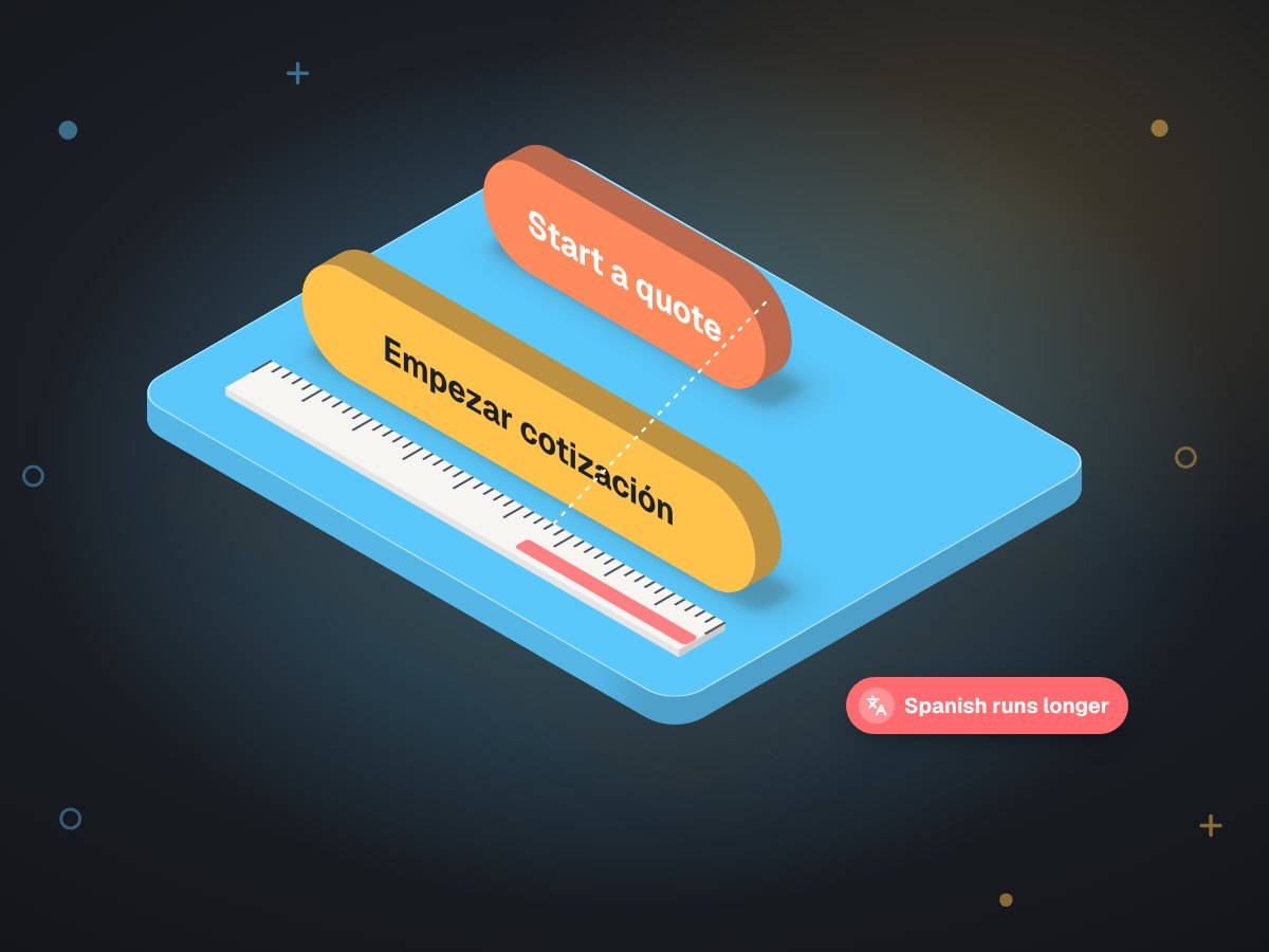 Illustration: the same button in English and in a longer Spanish version, measured with a ruler