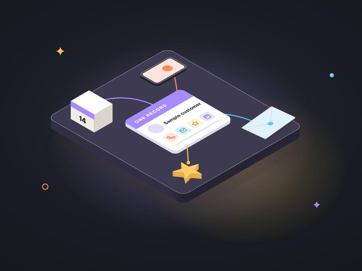 Illustration of a single customer card at the centre of a desk, with a phone, an envelope, a star and a calendar all connected to it by thin coloured threads.